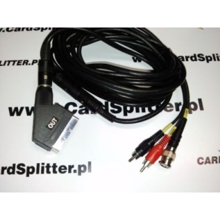 Kabel Euro / SCART na BNC i Cinch Audio