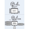 Multiswitch EMP-CENTAURI MS 5/6 PLP-3