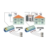 Modulator MDP-4S 4 kanałowy z sumatorem sygnału wejściowego