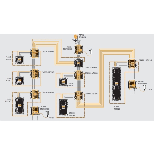 Multiswitch 5x5x8 NEVOSWITCH końcowy/kaskadowy 714503