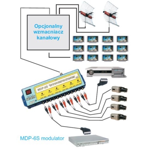 Modulator MDP-6S z sumatorem