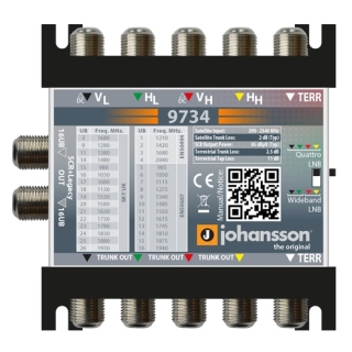 MULTISWITCH UNICABLE II JOHANSSON 9734 - 5/2 DCSS /DSCR